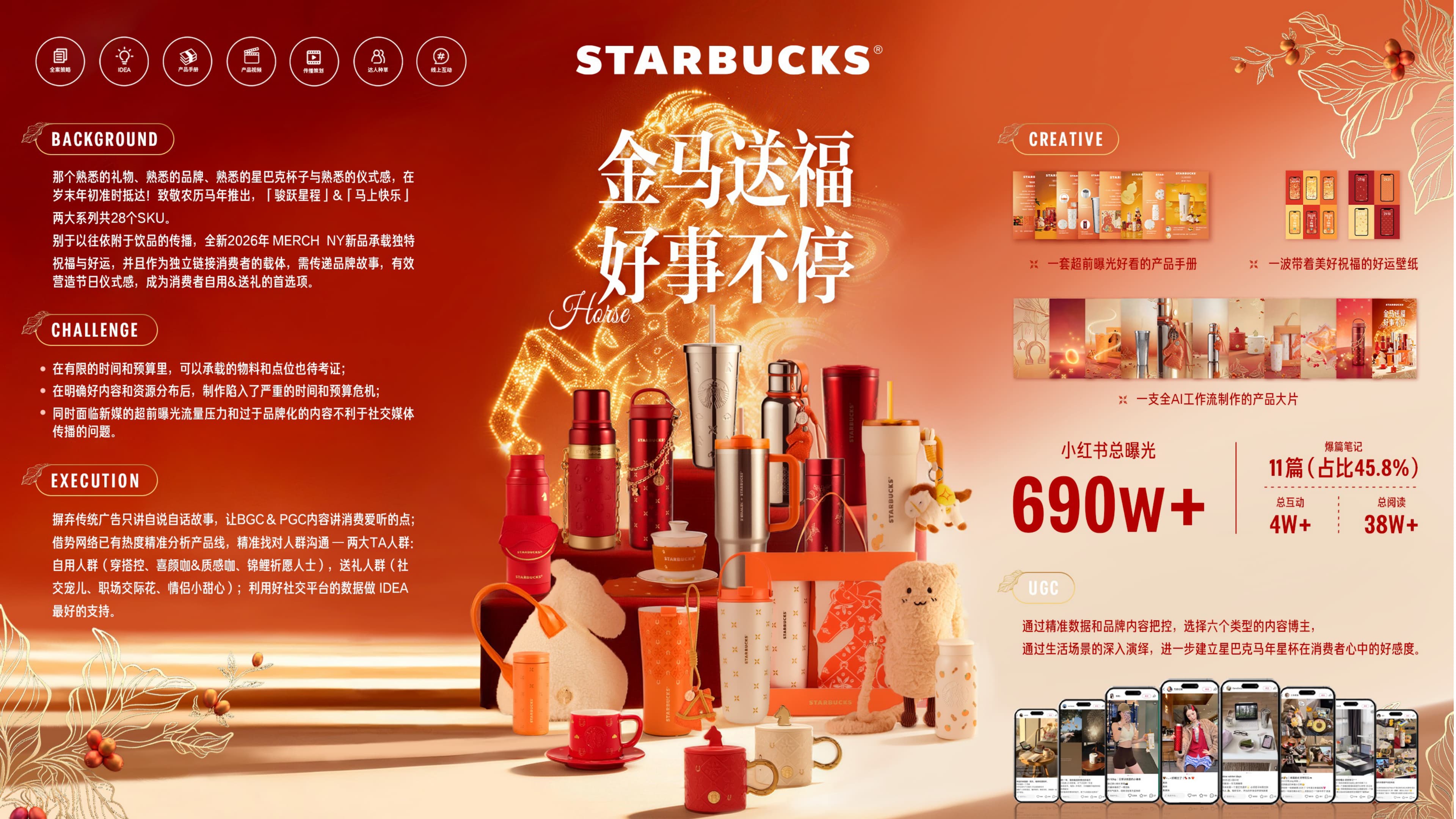 星巴克马年星杯上市