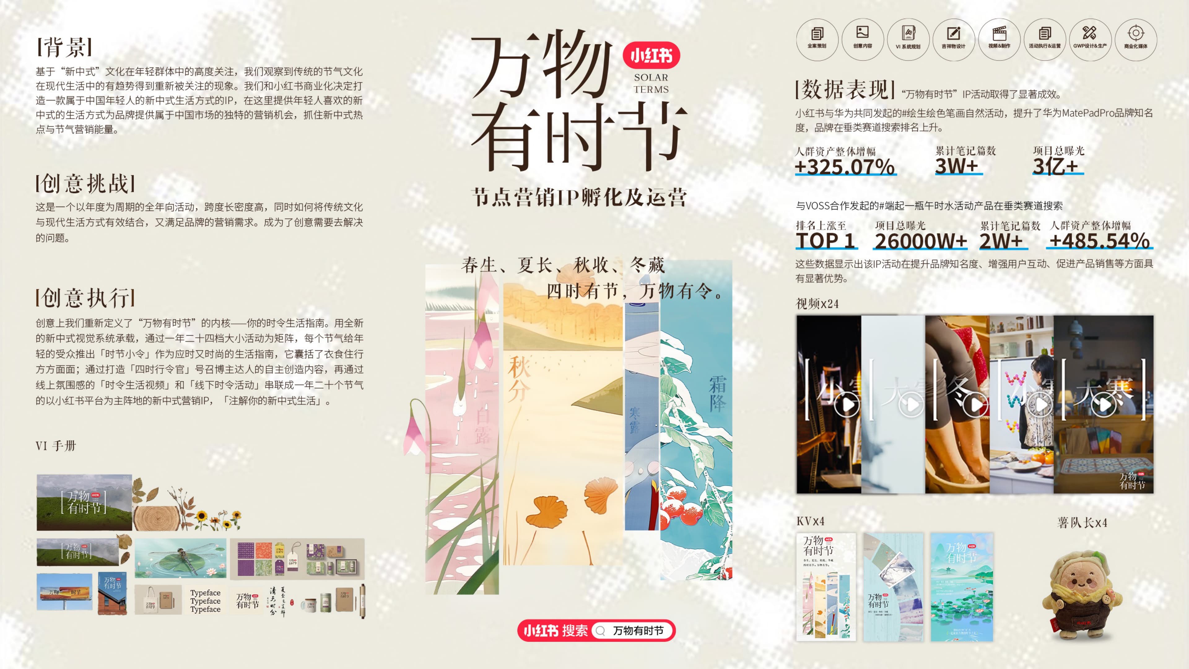 小红书《万物有时节》营销IP