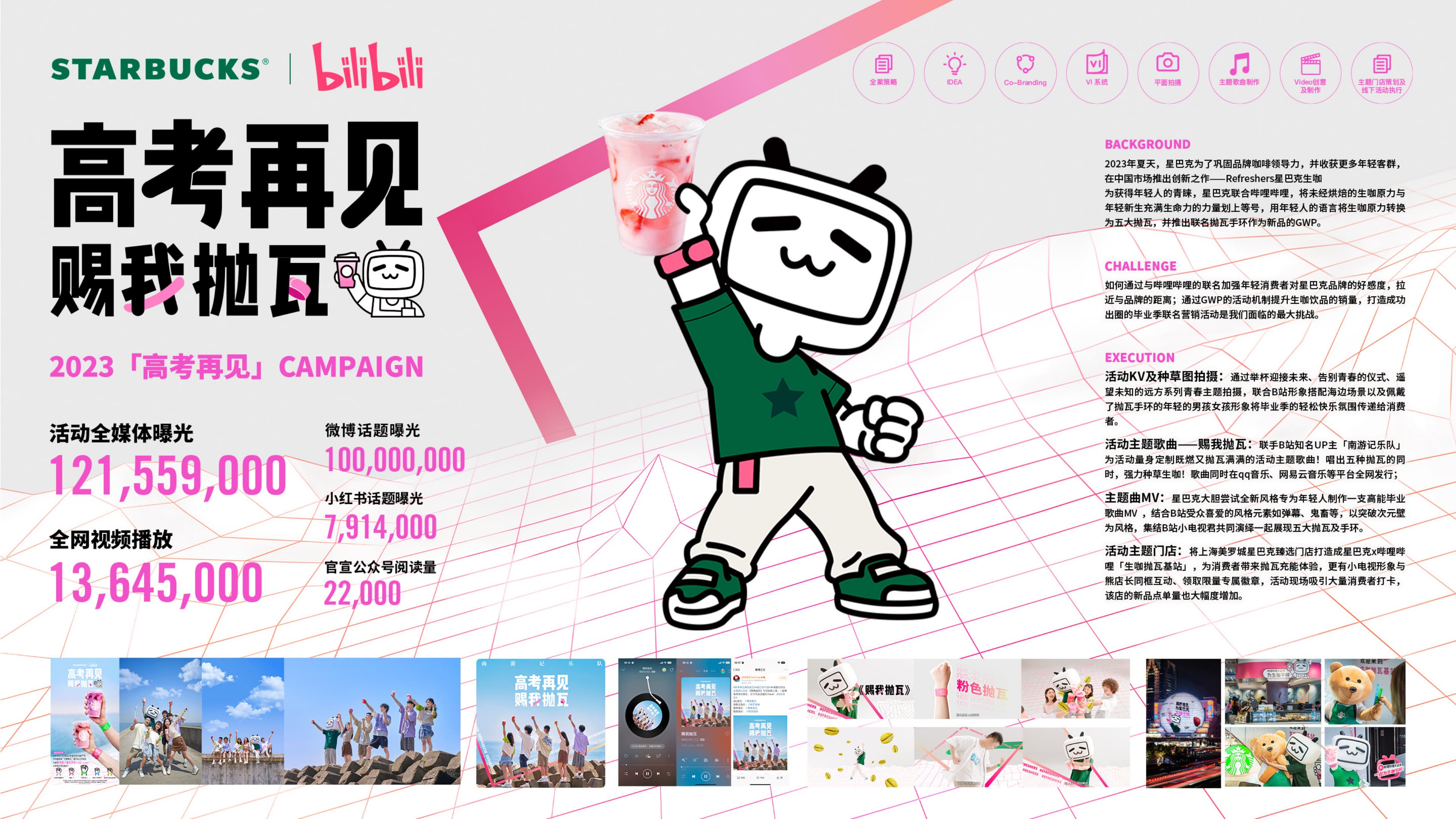 星巴克x Bilibili《高考再见》