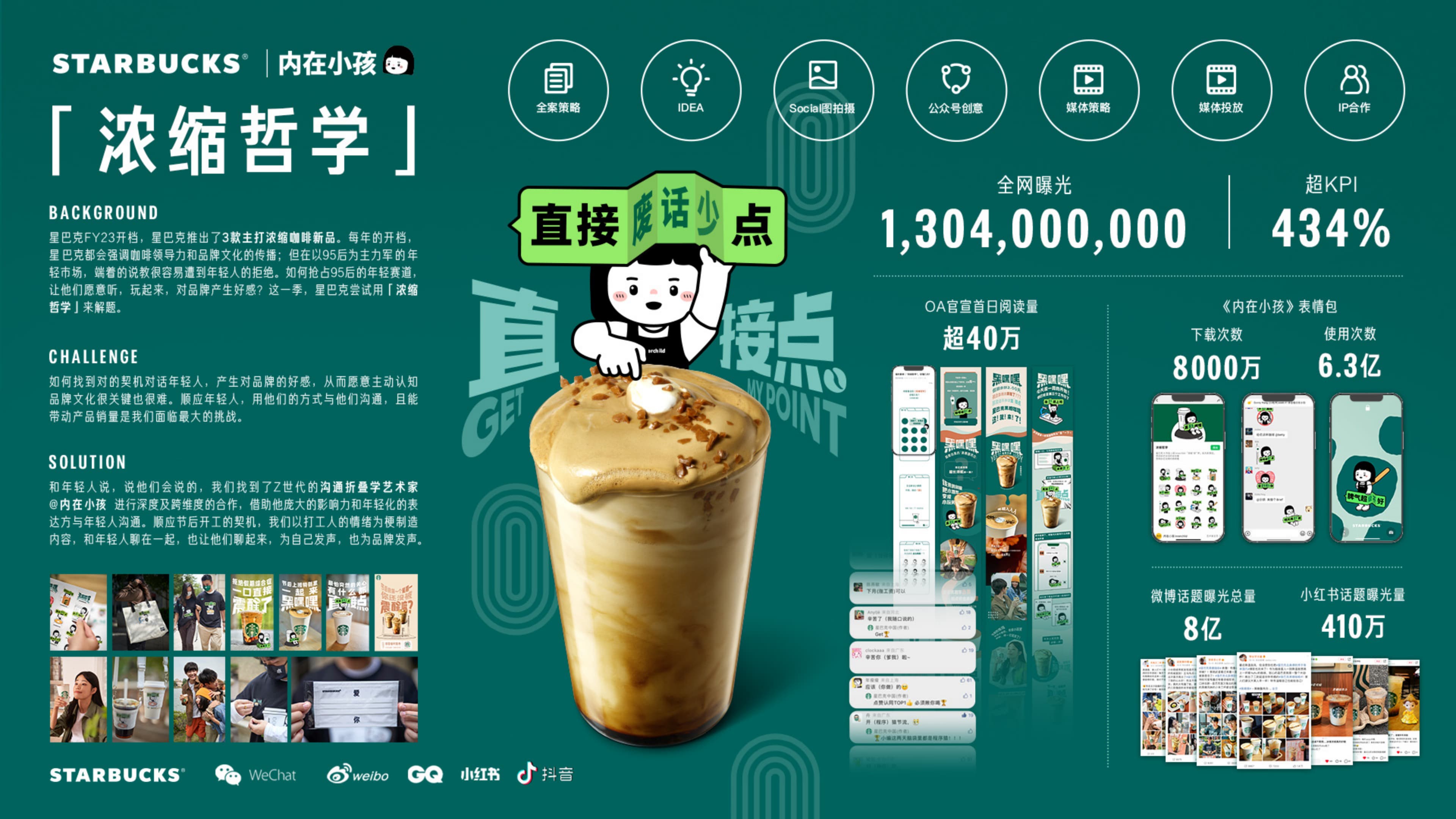 星巴克x内在小孩《浓缩哲学》
