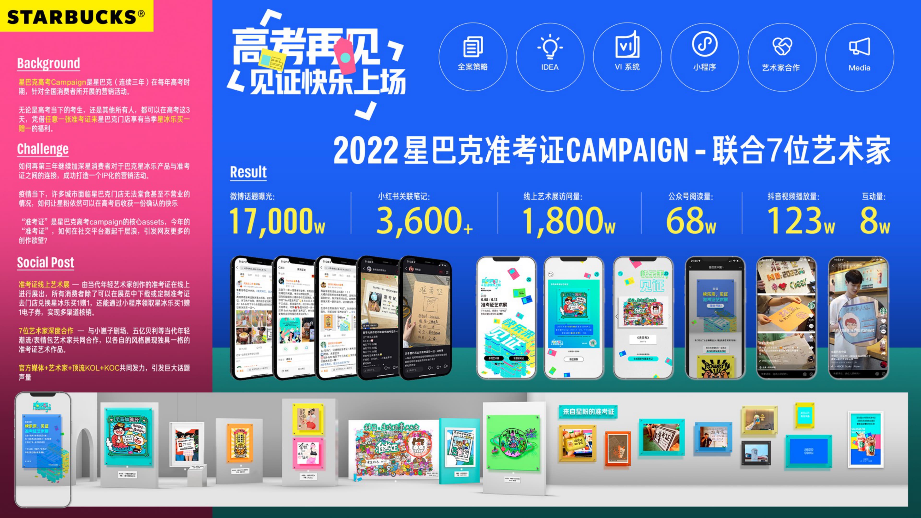 星巴克《高考再见快乐上场》
