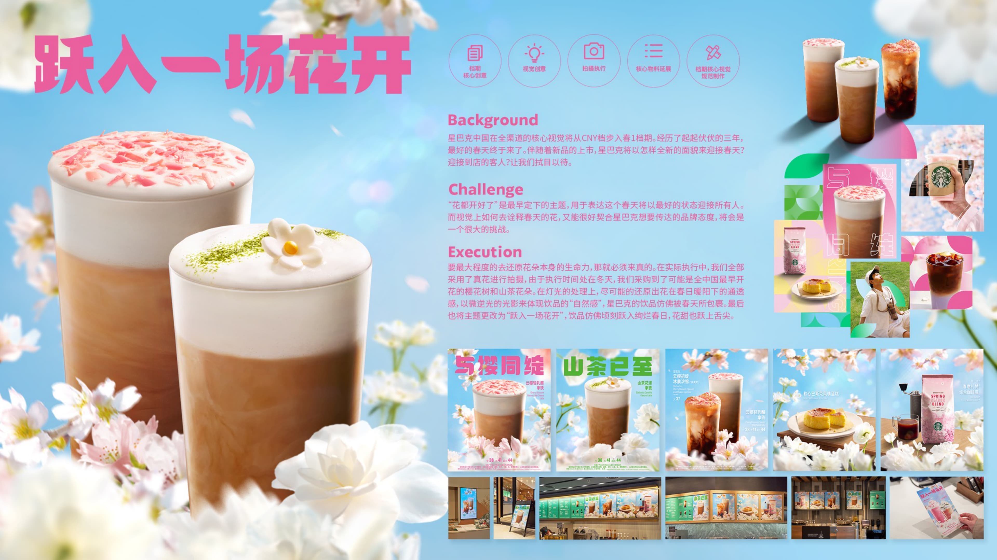 星巴乐新品档期视觉规范