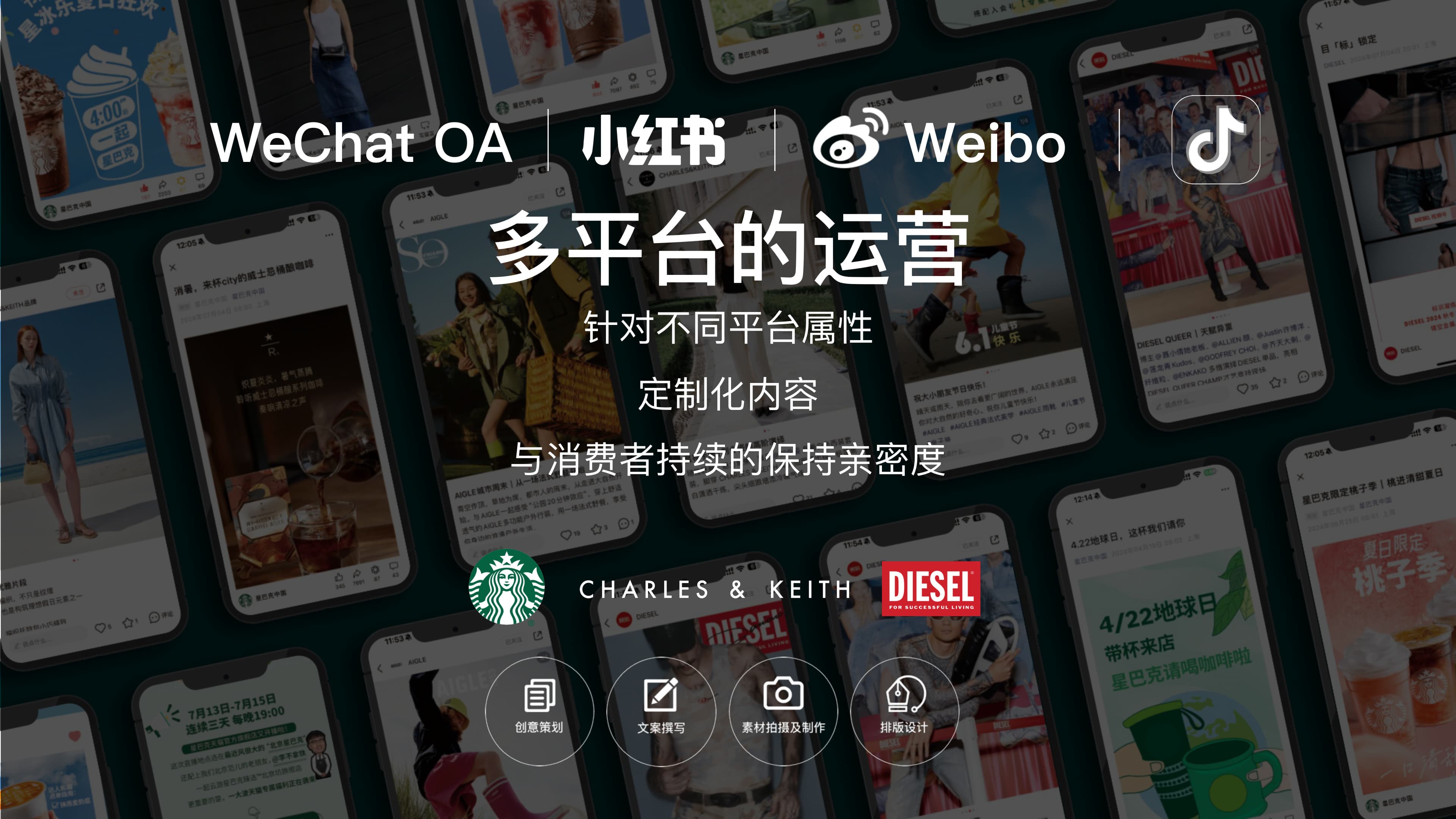 多平台的运营