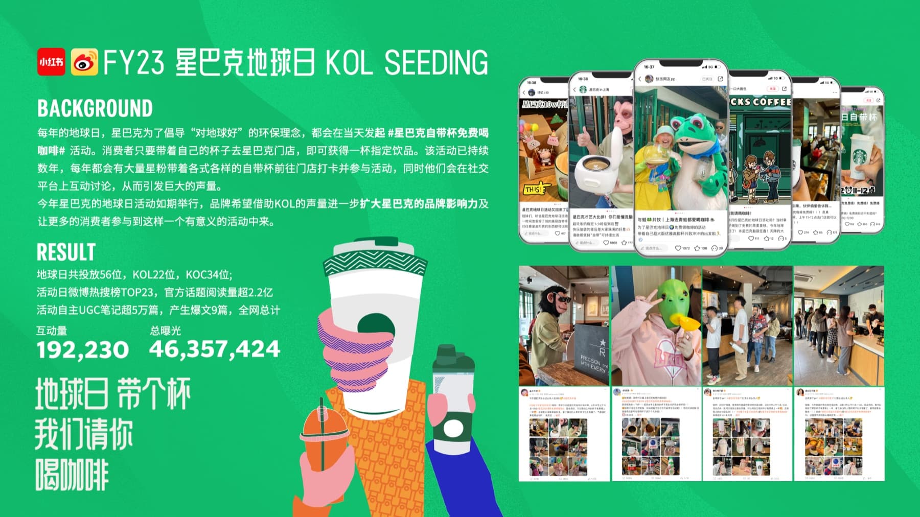 FY23 Earth Day Campaign