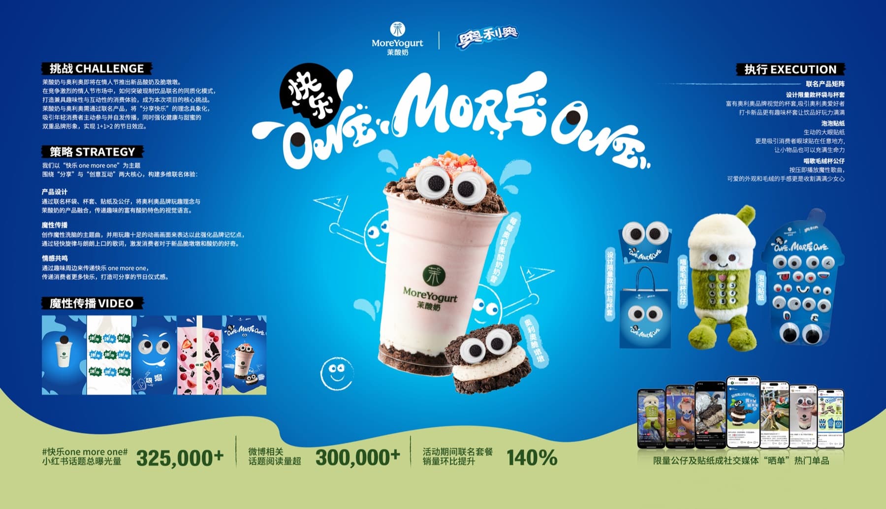 More Yogurt x Oreo