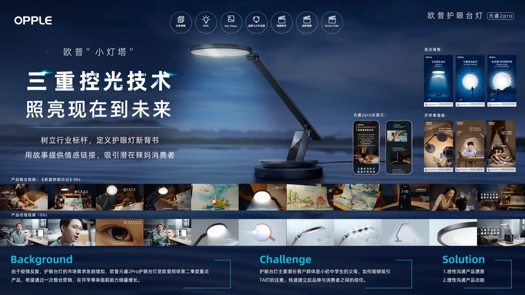 OPPLE Yuanrui 2 Pro