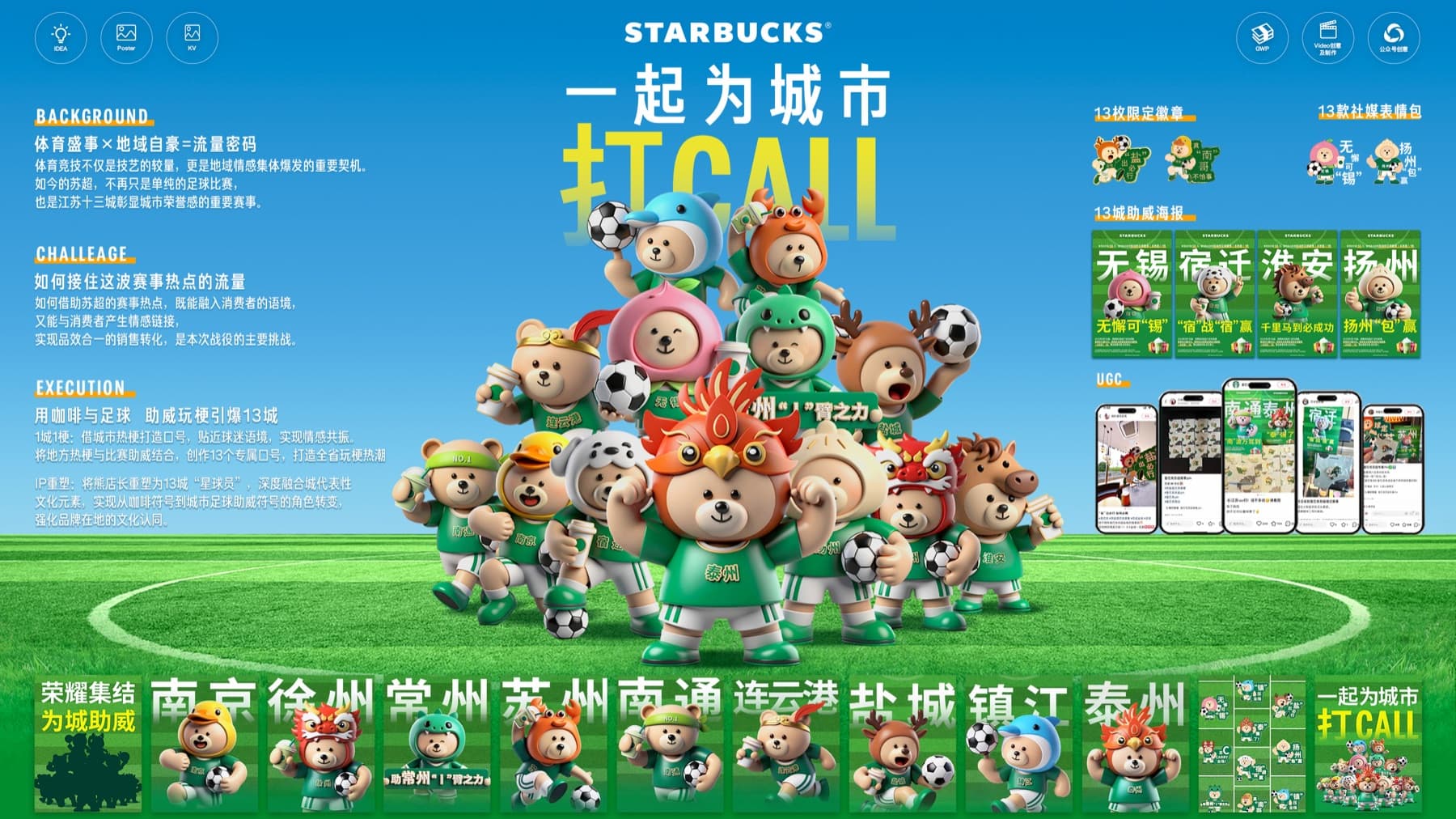 Starbucks City Sports Moment